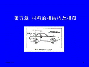 材料科学及工程教程第五章 材料的相结构及相图(一)课件.ppt