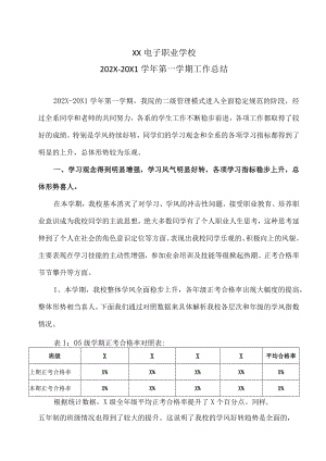 XX电子职业学校202X-20X1学年第一学期工作总结.docx