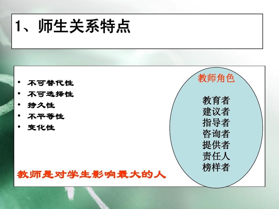 心理学实验与学校教育课件.ppt_第3页