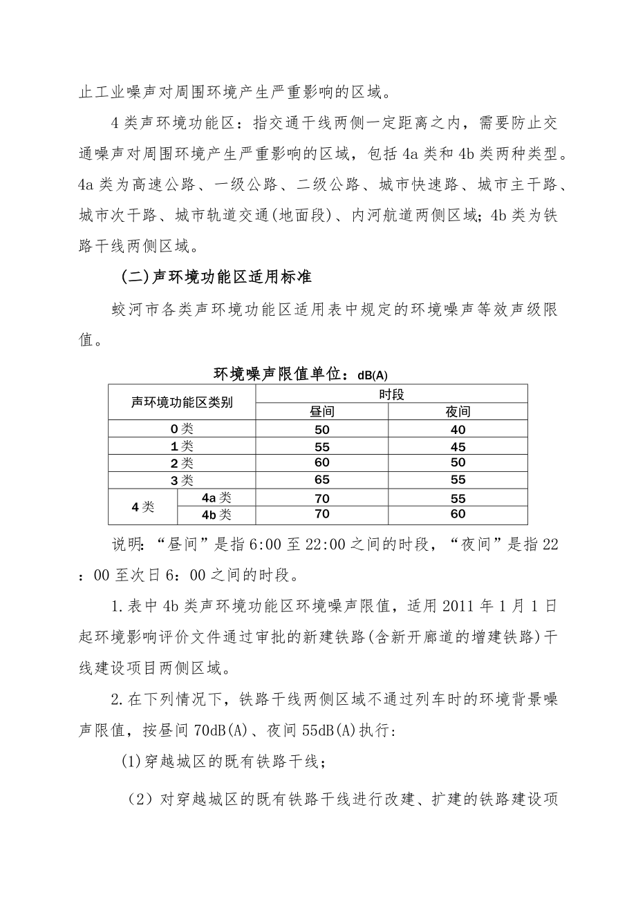 蛟河市声环境质量标准适用区域划分方案.docx_第2页