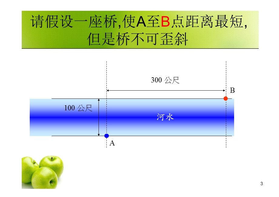 时间管理培训课程课件.ppt_第3页