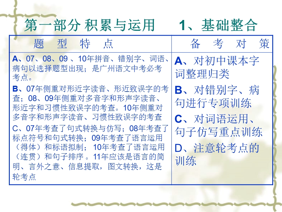 广州中考语文真题近4年课件.pptx_第3页