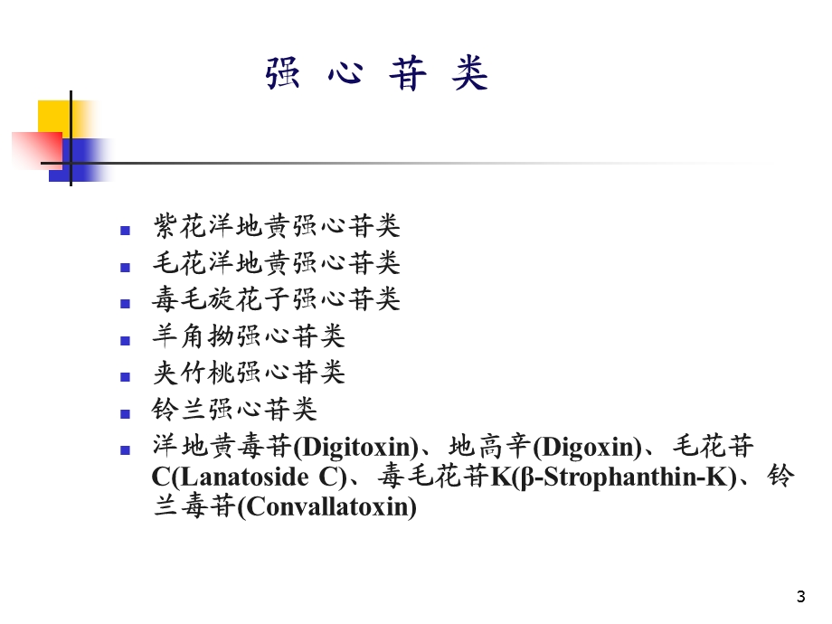 洋地黄药物课件.ppt_第3页