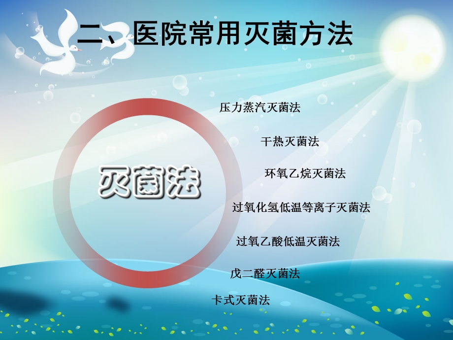 手术器械器具与物品的灭菌ppt课件.ppt_第3页