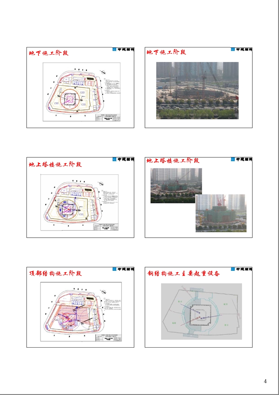 施工技术介绍课件.pptx_第3页