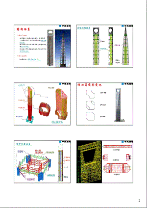 施工技术介绍课件.pptx