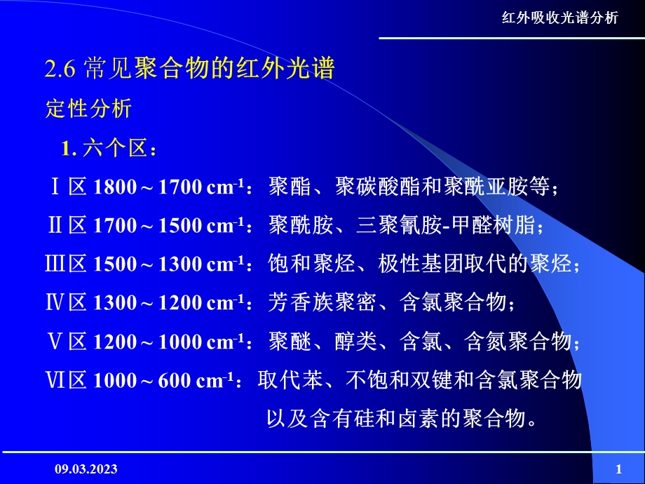 常见聚合物的红外光谱精选课件.ppt_第1页