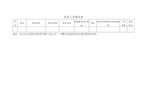 项目人员情况表（格式）.docx