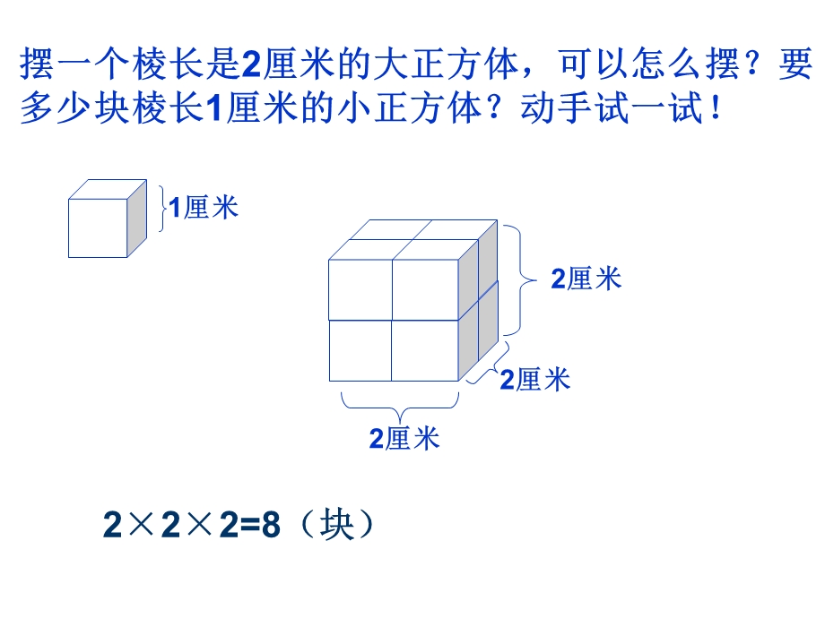 探索图形—正方体涂色问题课件.ppt_第2页