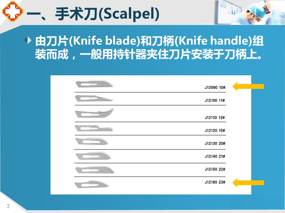 手术室常见器械课件.ppt_第2页