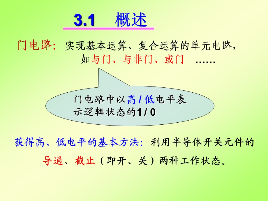 数电门电路全解课件.ppt_第2页