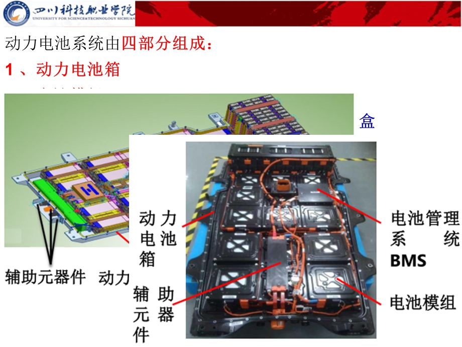 更换动力电池内部组件课件.ppt_第3页