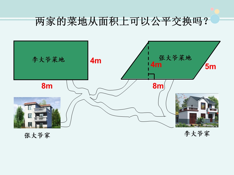 平行四边形的面积 获奖 名优完整版课件.ppt_第2页