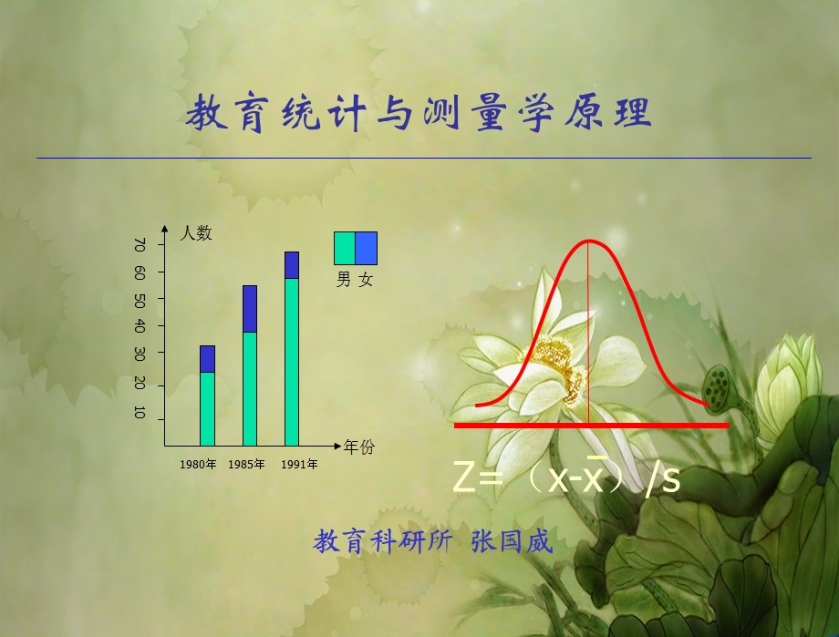 教育统计与测量学原理课件.ppt_第1页