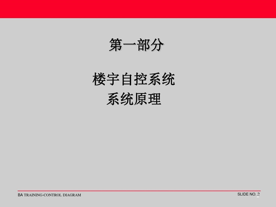 楼控系统资料整理课件.ppt_第2页