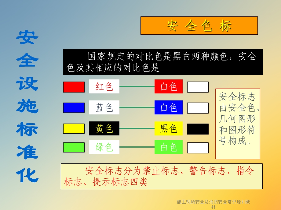 施工现场安全及消防安全常识培训教材课件.ppt_第3页