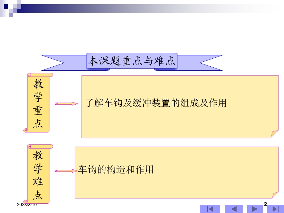 机车车辆课件.ppt_第2页