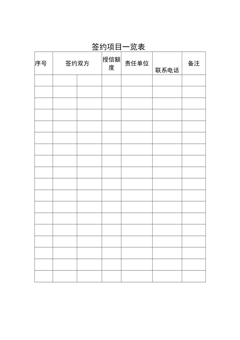 关于召开市中小企业产融对接会的通知.docx_第3页