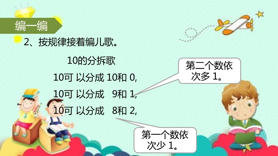 数学奥数思维训练有趣分拆ppt课件(通用版一年级)上册.pptx_第3页