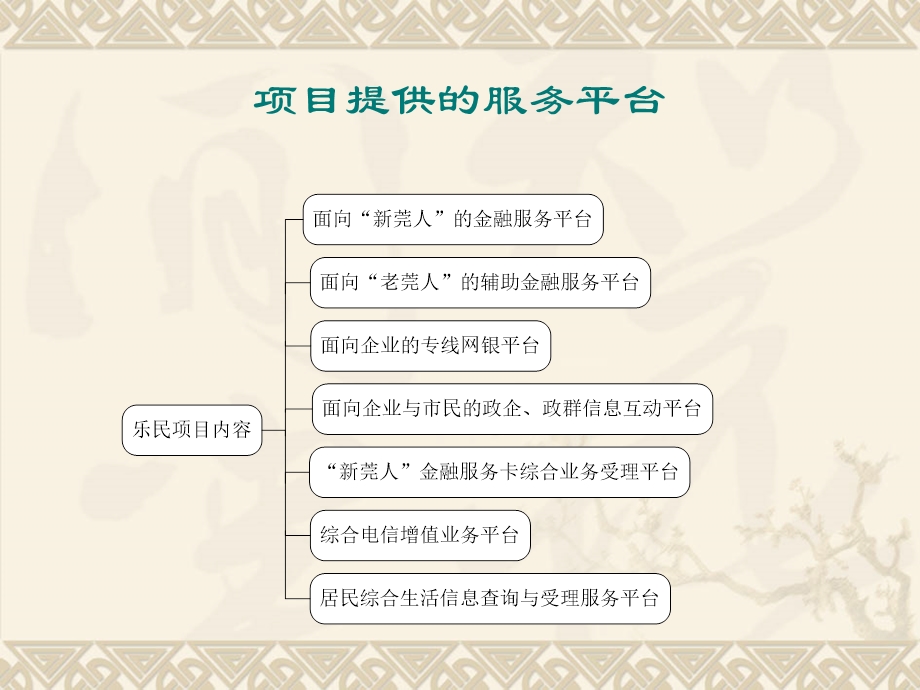 小额电子支付与结算平台方案课件.ppt_第3页