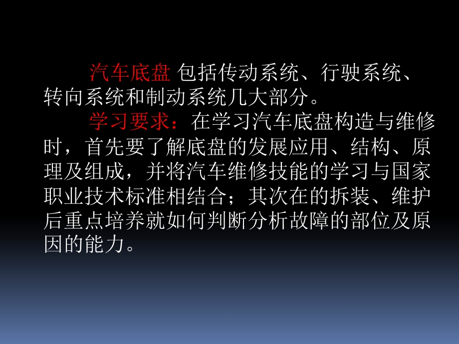 模块汽车底盘概述课件.ppt_第3页