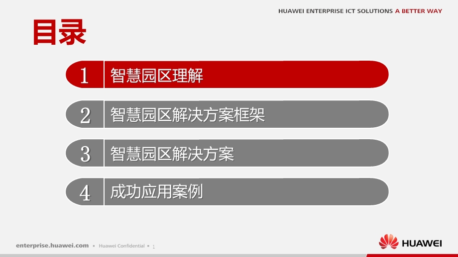 智慧园区解决方案课件.ppt_第2页