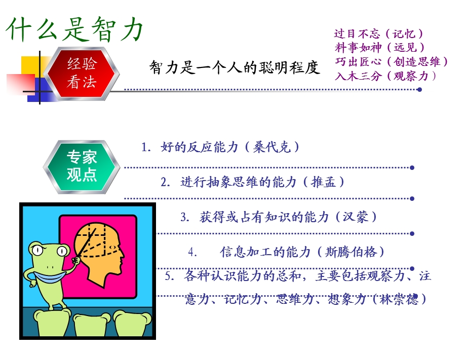 学生个体差异课件.ppt_第2页