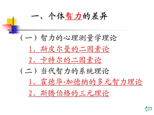 学生个体差异课件.ppt