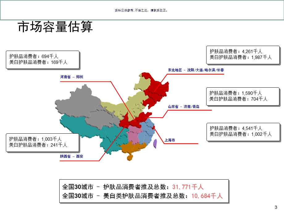 护肤品市场分析课件.ppt_第3页