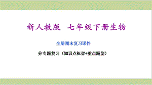 新人教版七年级下册初中生物全册期末专题复习ppt课件.ppt