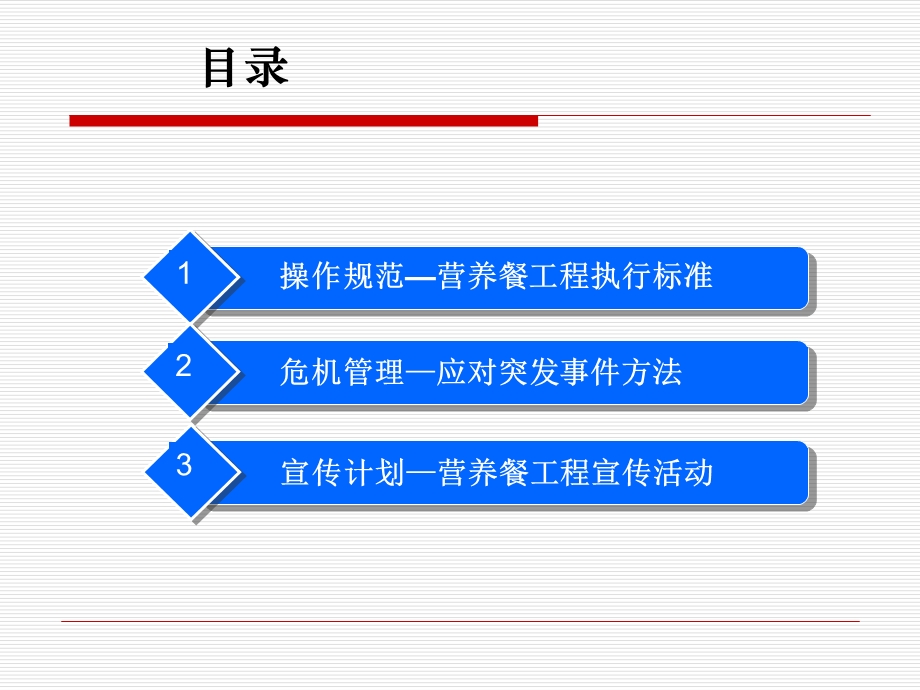 学生奶培训资料课件.ppt_第2页