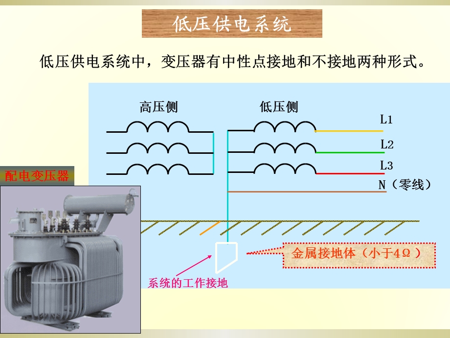 安全用电基本常识培训ppt课件.ppt_第3页