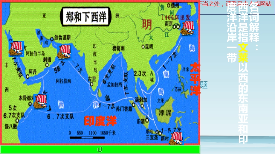 对比郑和下西洋和西方地理大发现异同专业知识讲座课件.ppt_第2页