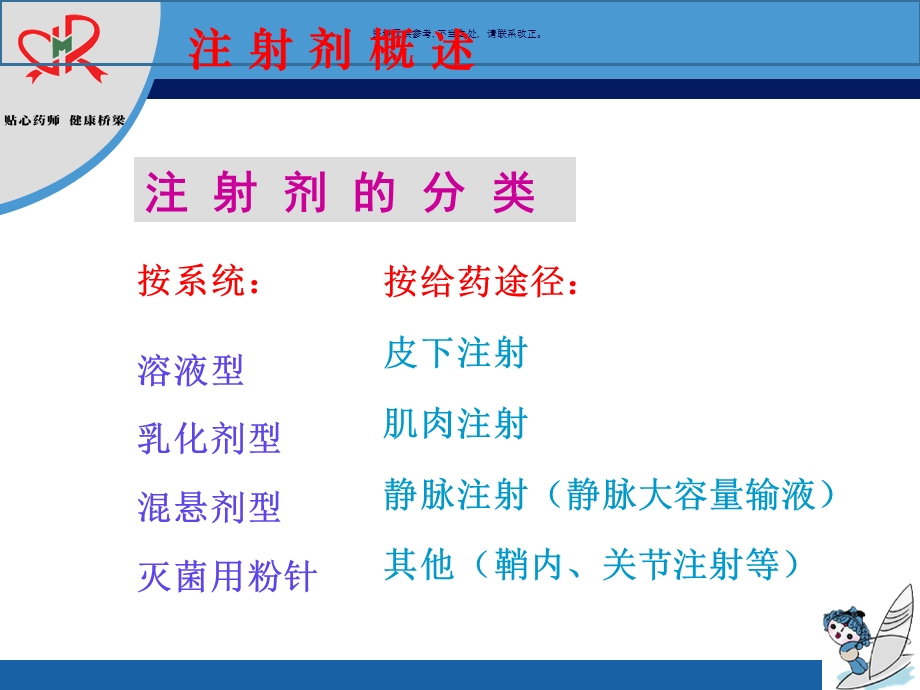 注射剂的合理使用课件.ppt_第2页