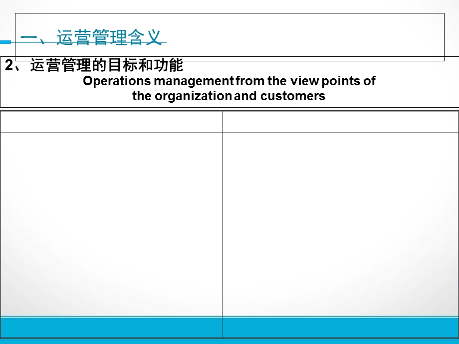 景区运营管理原理专题培训ppt课件.ppt_第3页