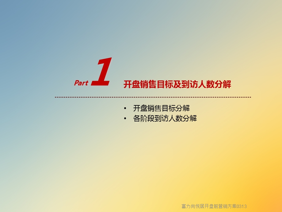 富力尚悦居开盘前营销方案课件.ppt_第3页