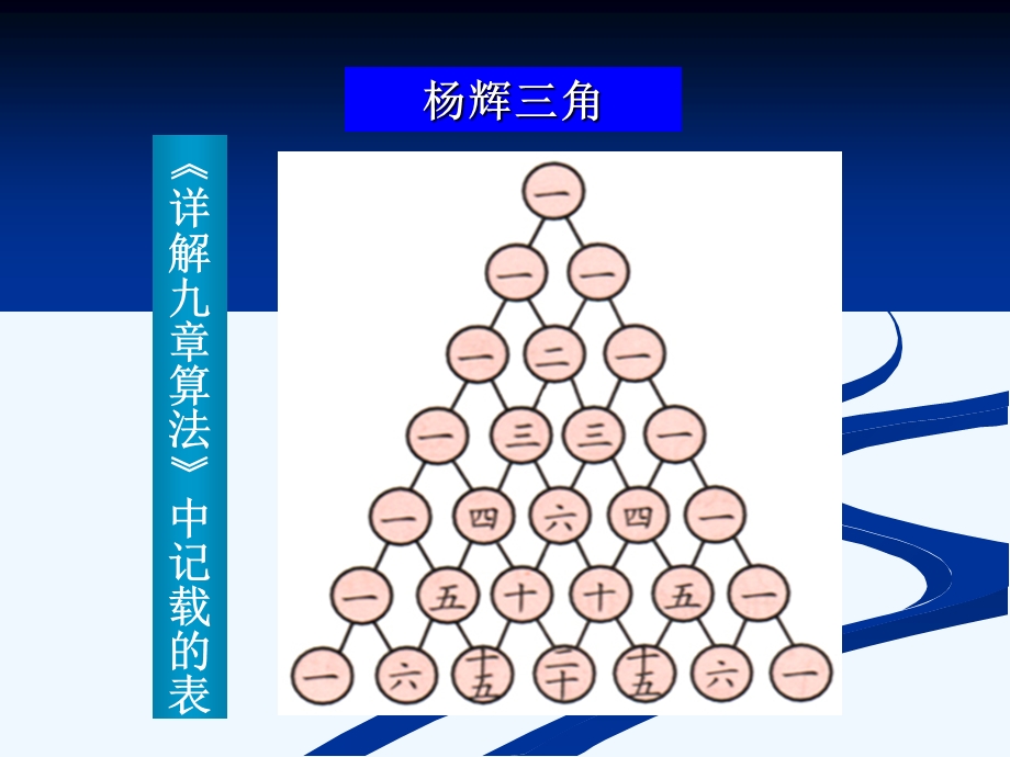 杨辉三角与组合数性质课件.ppt_第3页