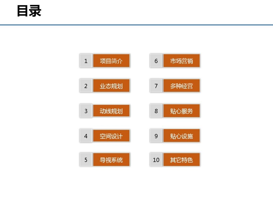 某国金中心调研报告课件.ppt_第3页