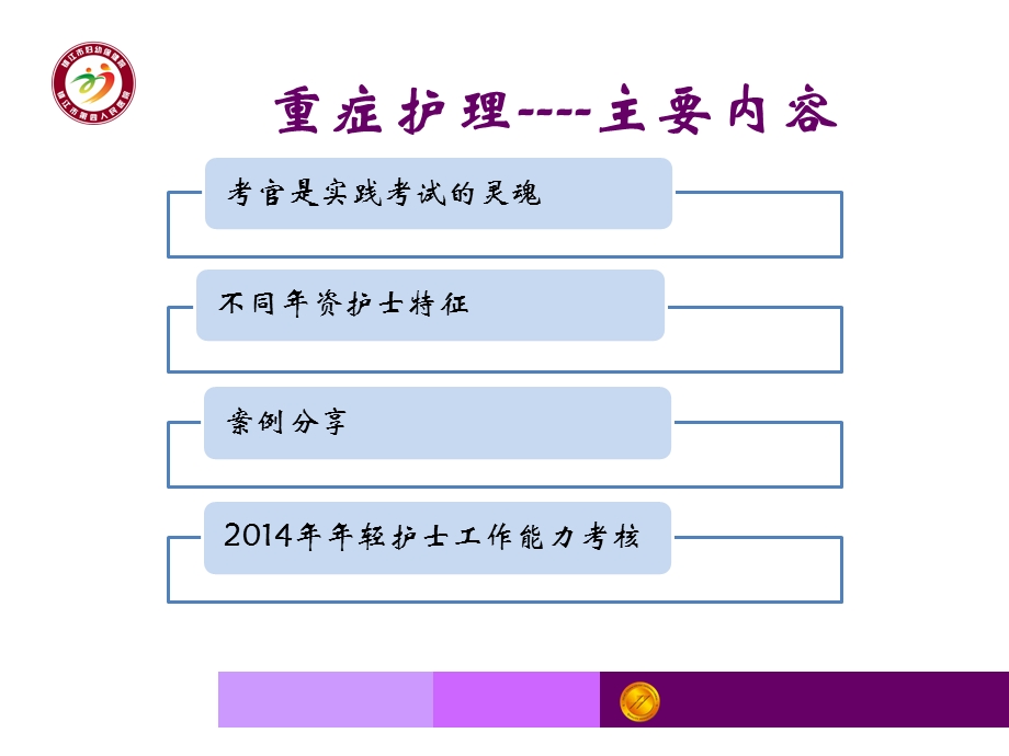 年轻护士临床工作能力考核 课件.ppt_第3页