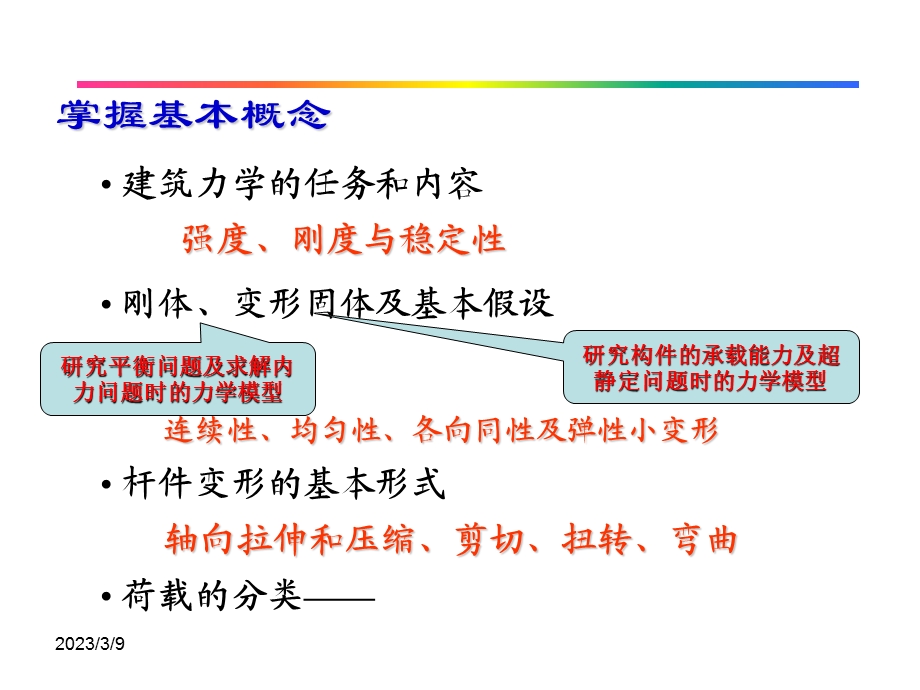 建筑力学B复习课件.ppt_第3页