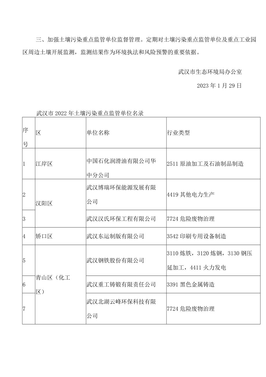 武汉市生态环境局办公室关于印发《武汉市2022年土壤污染重点监管单位名录》的通知.docx_第2页