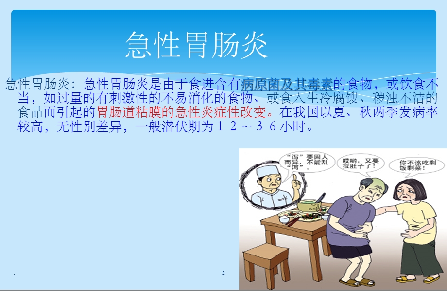 急性胃肠炎的健康宣教课件.ppt_第2页