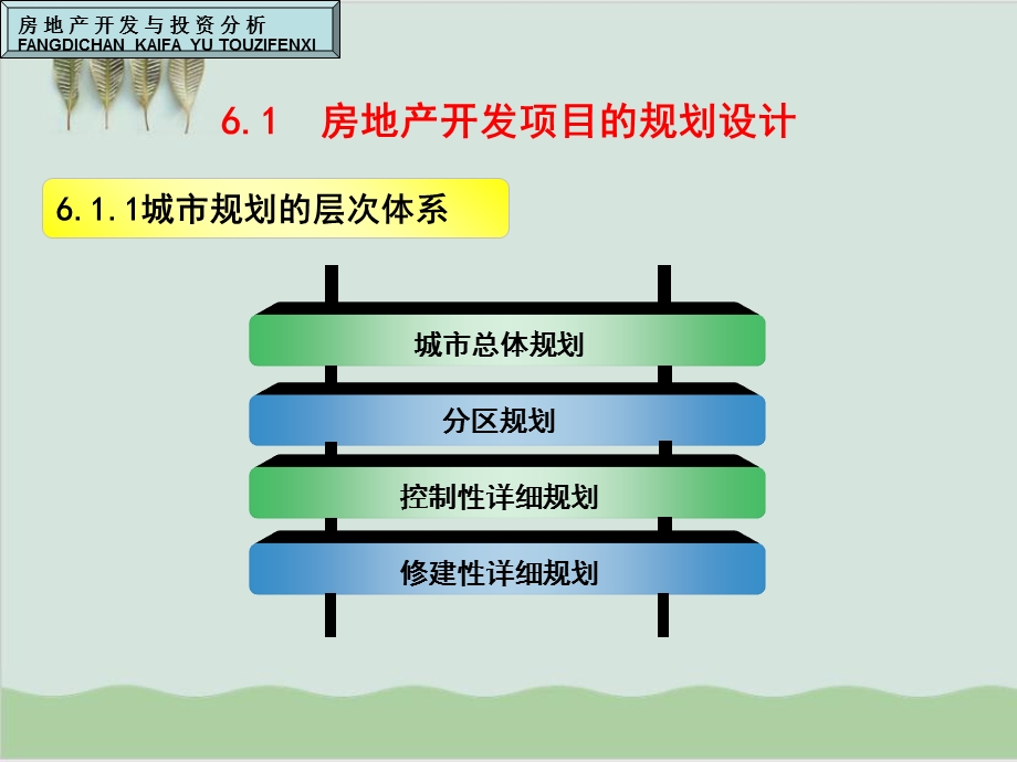 房地产开发项目的规划设计及其评价课件.ppt_第2页