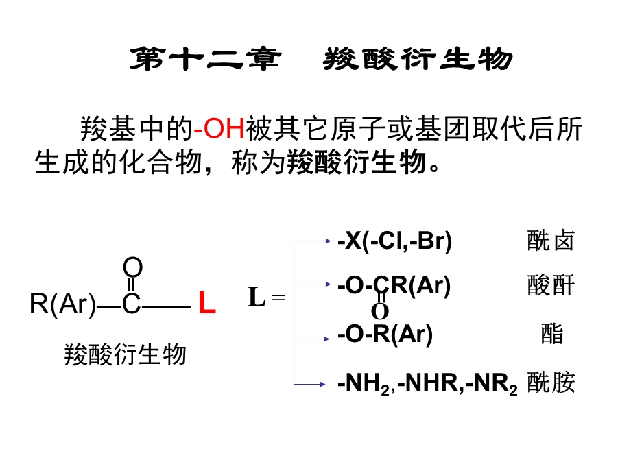 有机化学：第十二章羧酸衍生物课件.ppt_第2页