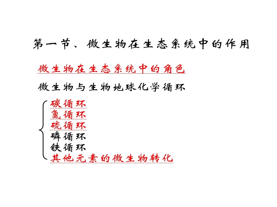 微生物对植物寄生课件.ppt_第3页