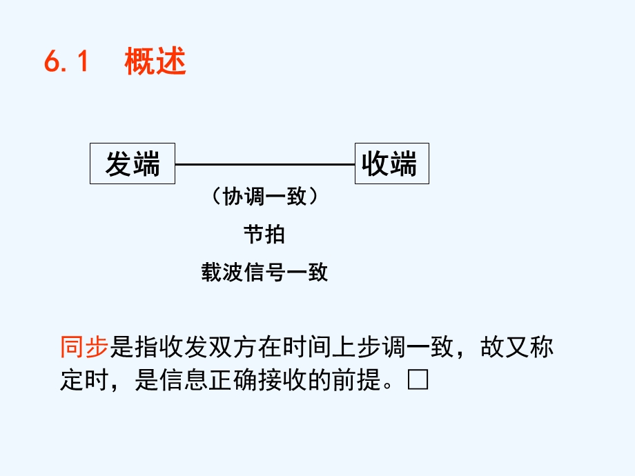 数字通信原理第6章同步原理课件.ppt_第2页