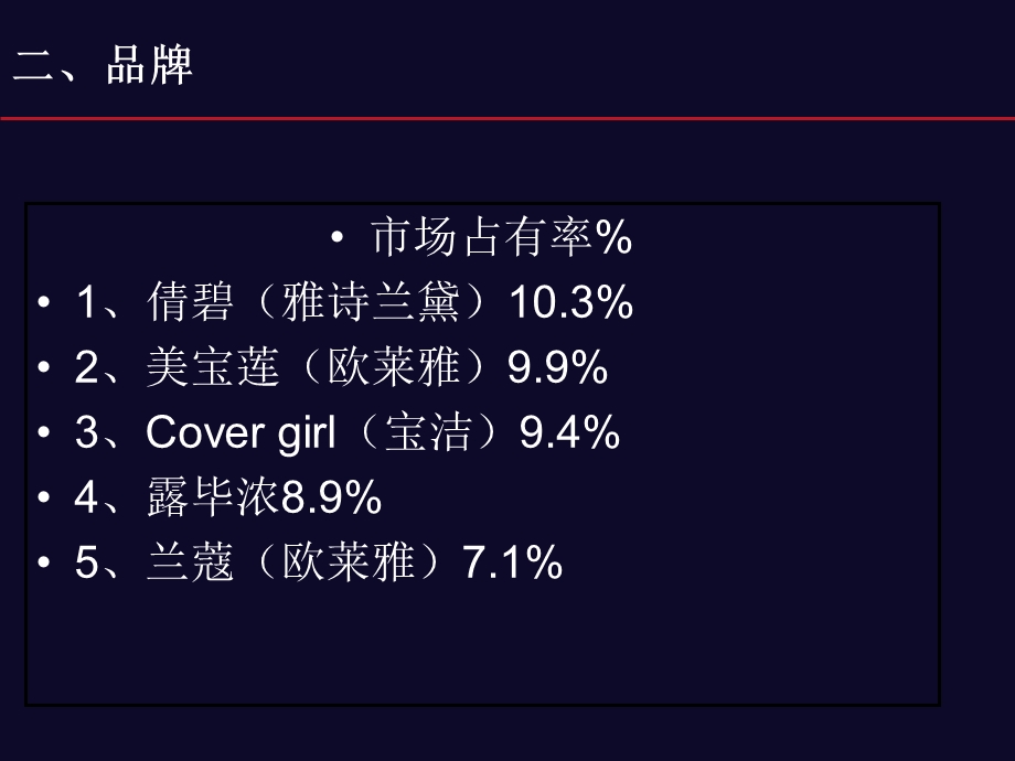 口红市场调查报告.ppt_第3页