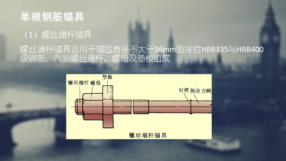 后张法预应力施工.ppt_第3页