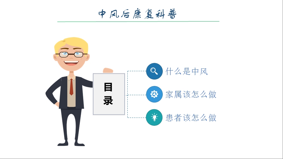 健康科普中风后遗症康复宣讲ppt课件.pptx_第2页