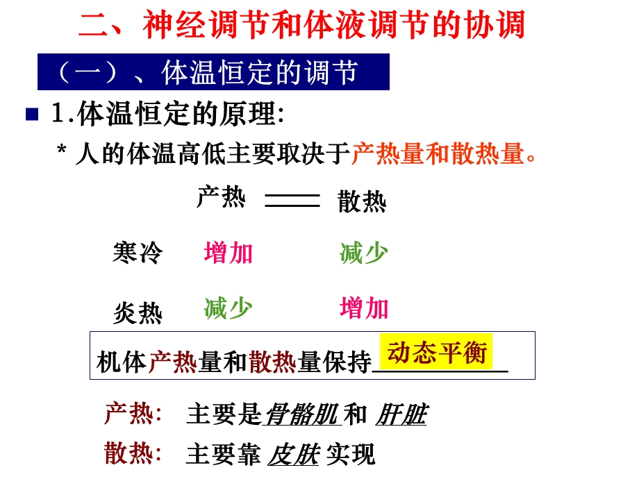 一轮复习--神经调节与体液调节的关系ppt课件.ppt_第3页